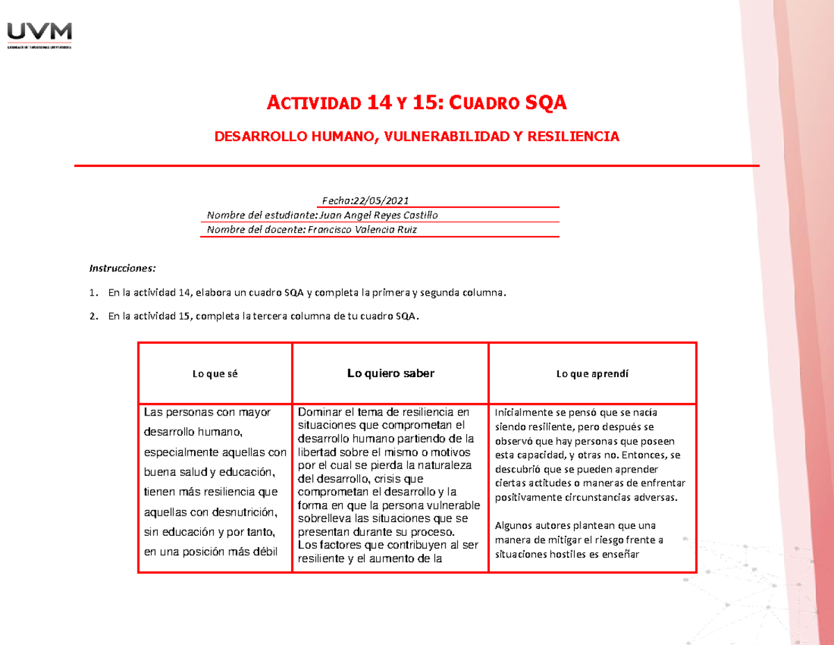 A15 JARC - A 15 Salud publica - ACTIVIDAD 14 Y 15 : CUADRO SQA ...