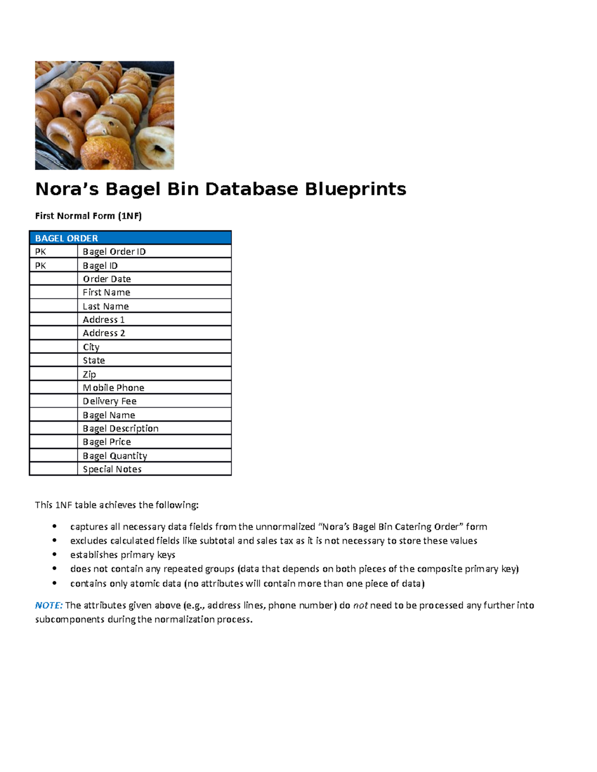 Nora's Bagel Bin Database Blueprints Nora’s Bagel Bin Database