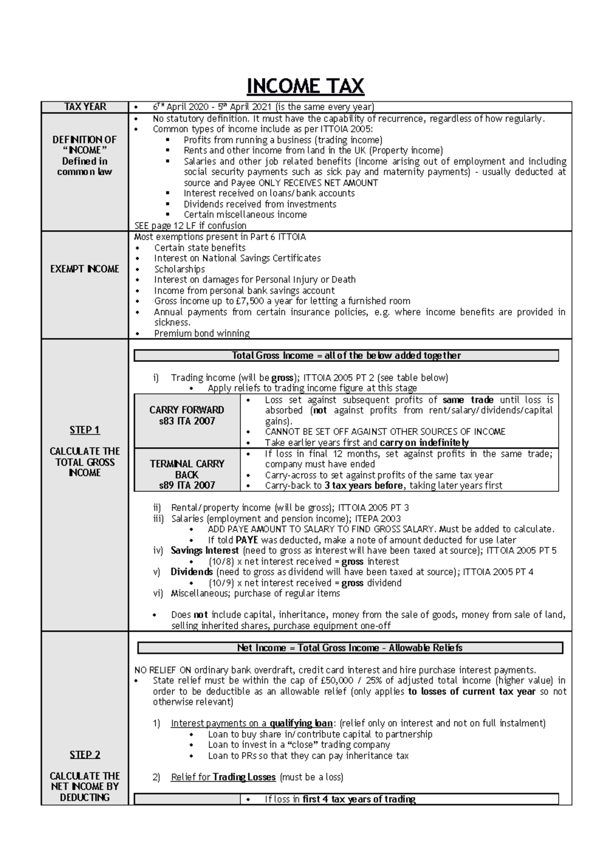 BLP Tax Note Book (corporation tax, tax, CGT) TAX TAX