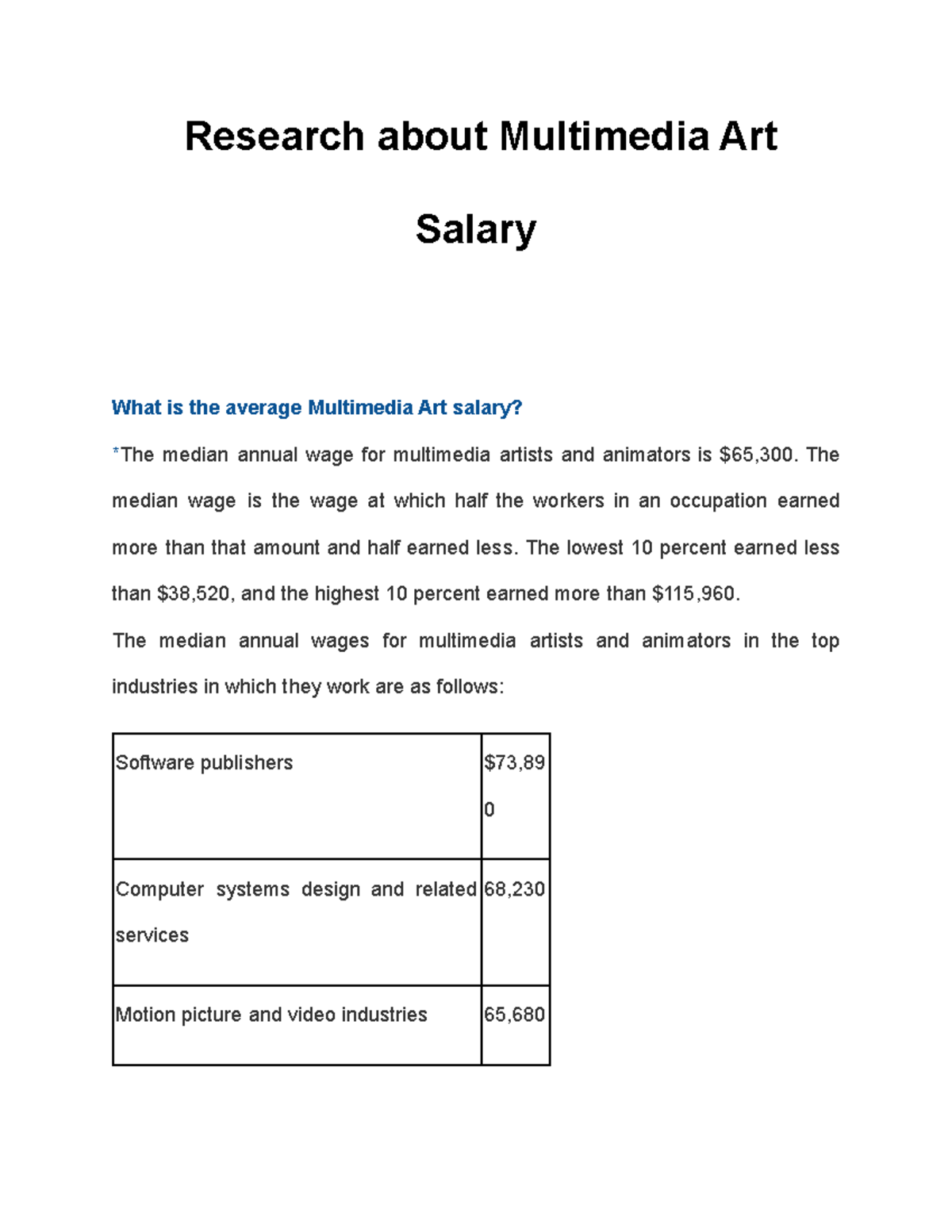 struggles-of-being-a-multimedia-artist-research-about-multimedia-art