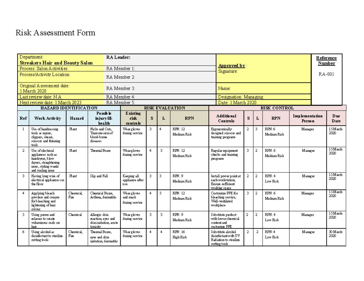 Wshs Assignment 2 Raform Risk Assessment Form Department Streakers Hair And Beauty Salon Ra 3361