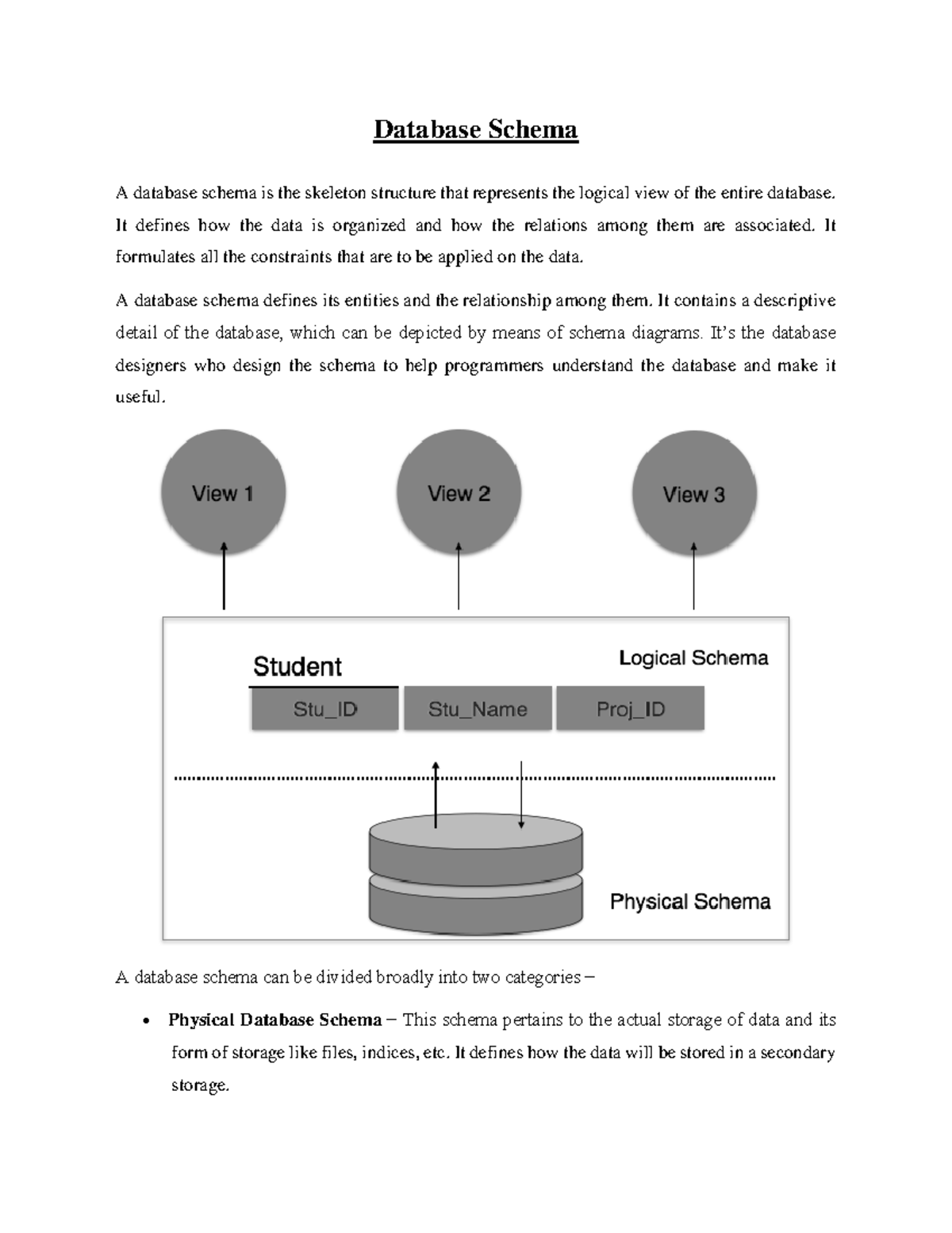 Lecture 7-8 Database Schema - Database Schema A database schema is the ...