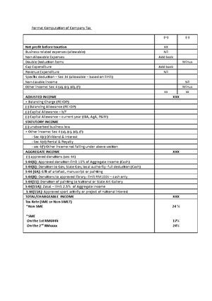 Comprehensive example of RPGT - Comprehensive example of RPGT PYQ ...