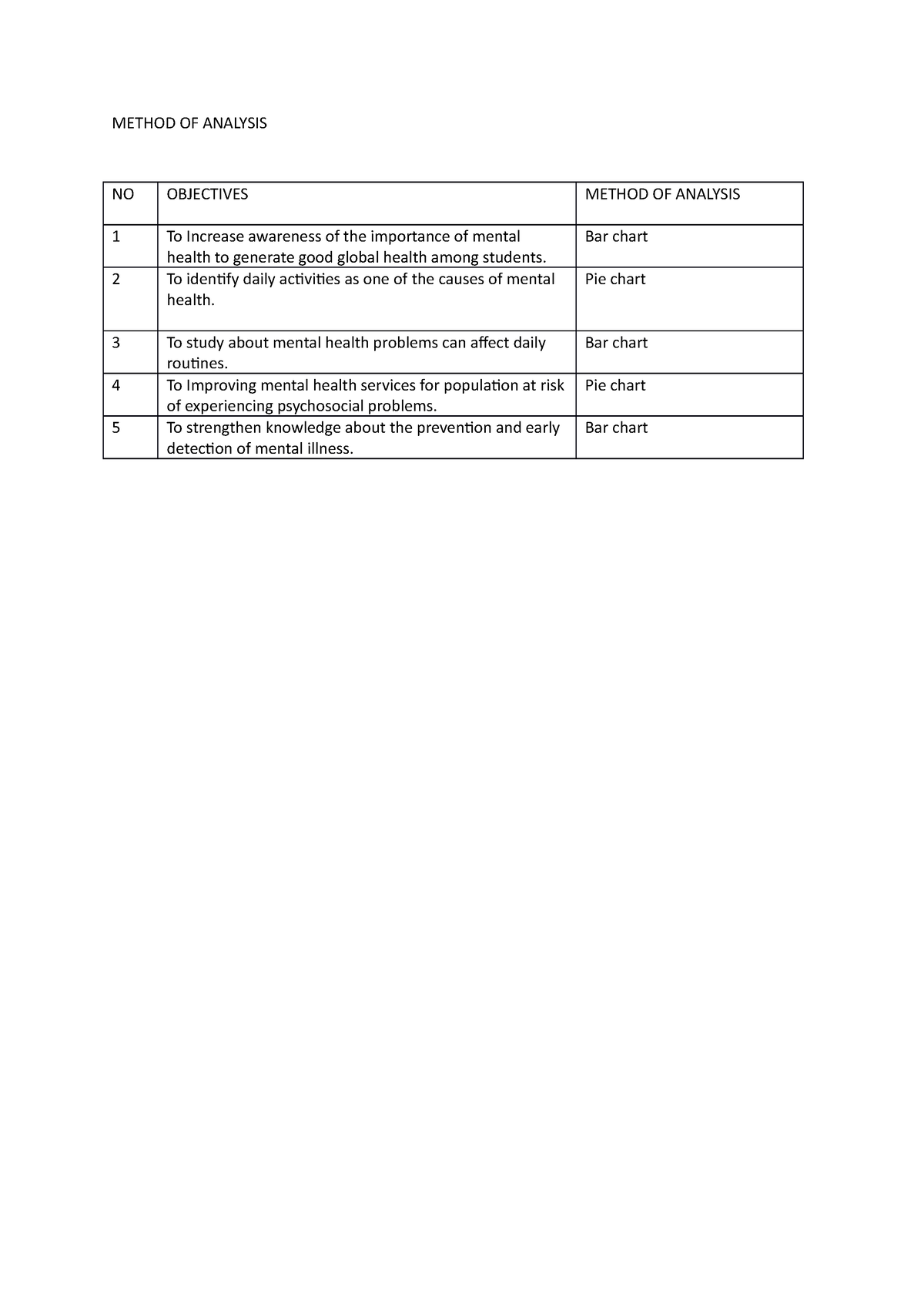 qmt181 group assignment