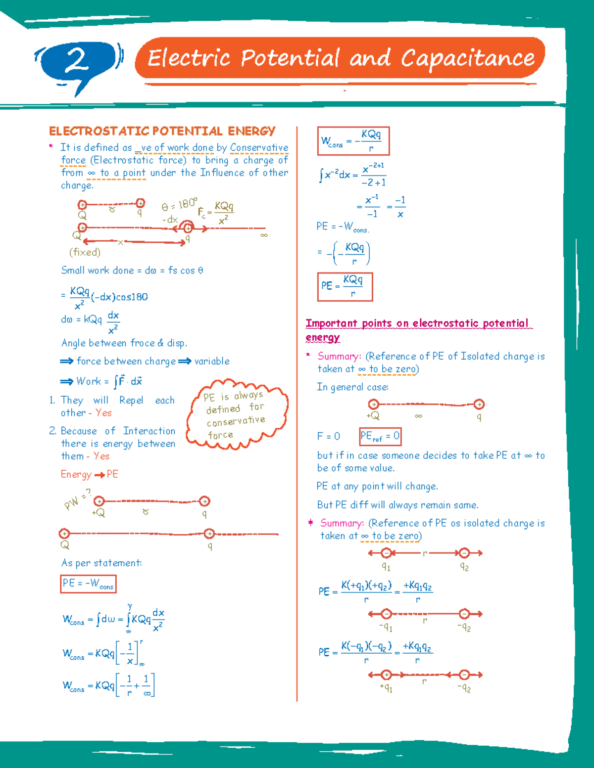 02 Electricpotentialand Capacitance(Pages 1to15) - ELECTROSTATIC ...