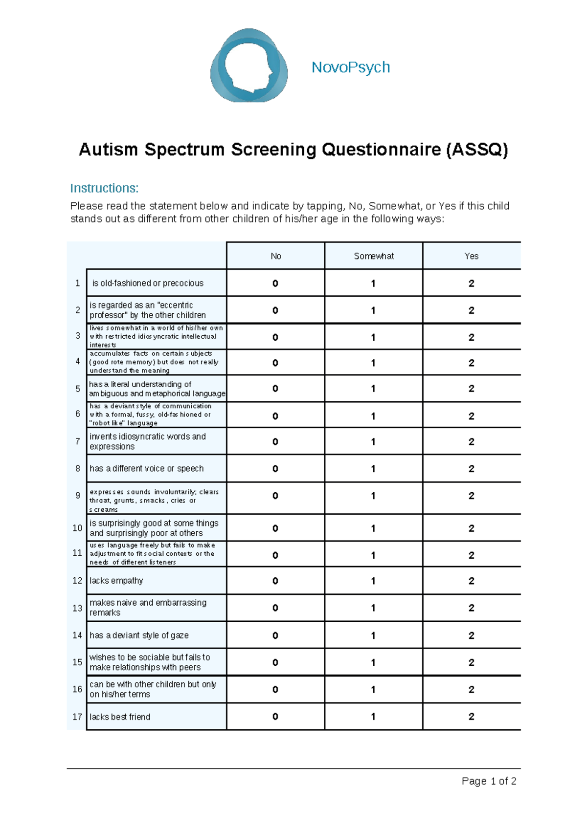 Autism Spectrum Screening Questionnaire assq PDF - NovoPsych Page 1 of ...