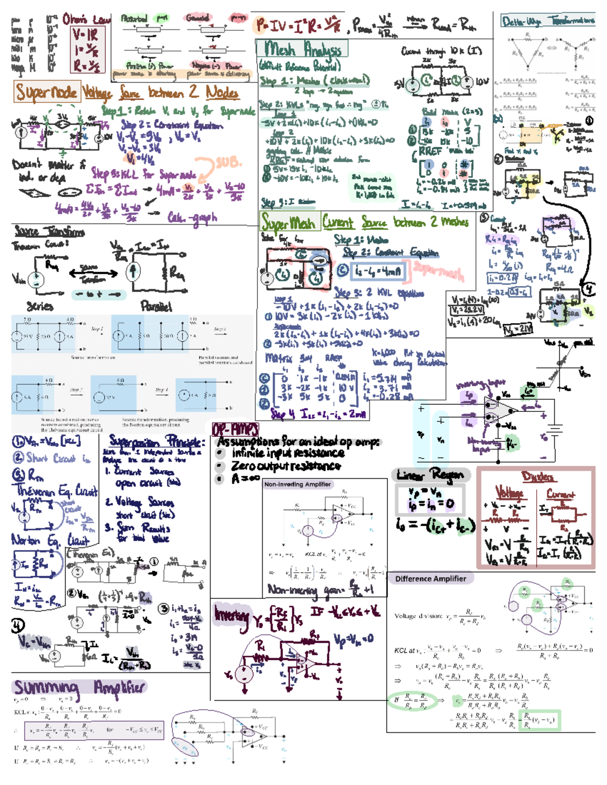 Circuits Final Sheet - P 10- Ohm's Law Absorbed peri Generated p = - VI ...