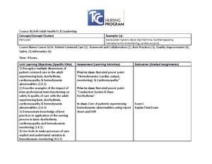 Checklist-Head to Toe-Nursing Assessment - Copyright © 2019. Created by ...