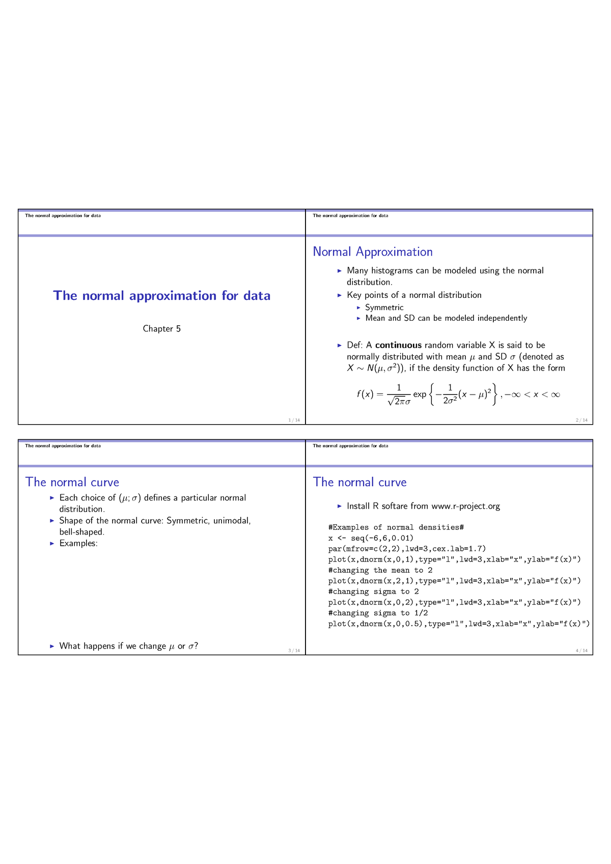 Chapter 5Handout 2 - 2016/2017 - The Normal Approximation For Data The ...