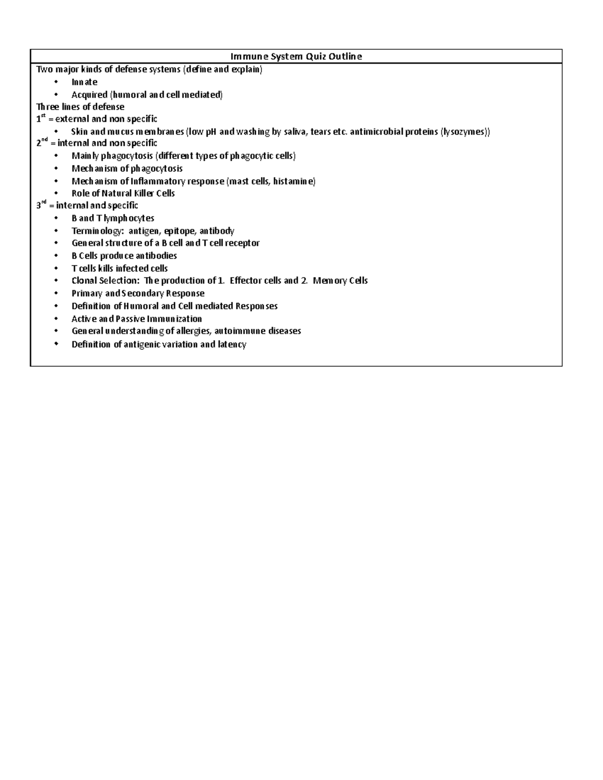 Immune System Quiz Outline - Immune System Quiz Outline Two major kinds ...