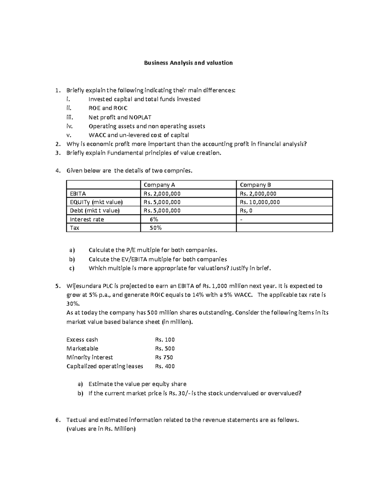 Questions printed Business valuation question. Business Analysis
