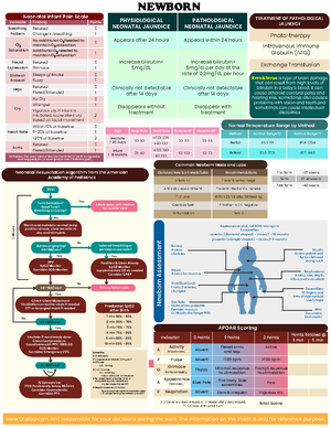 E - Labs - R-R INTERVAL *QT: Varies with HR,