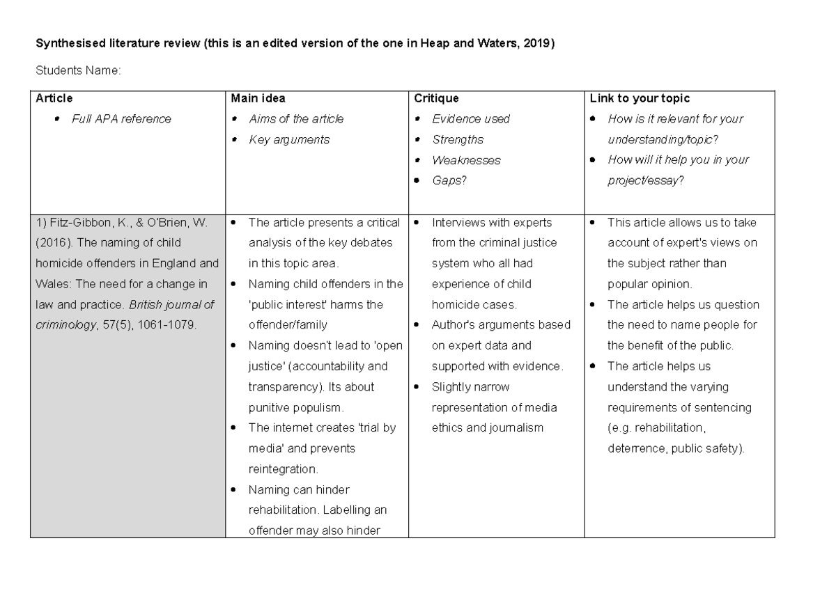 GRAD 1 - Example Completed Literature Review Table(3) - Synthesised ...