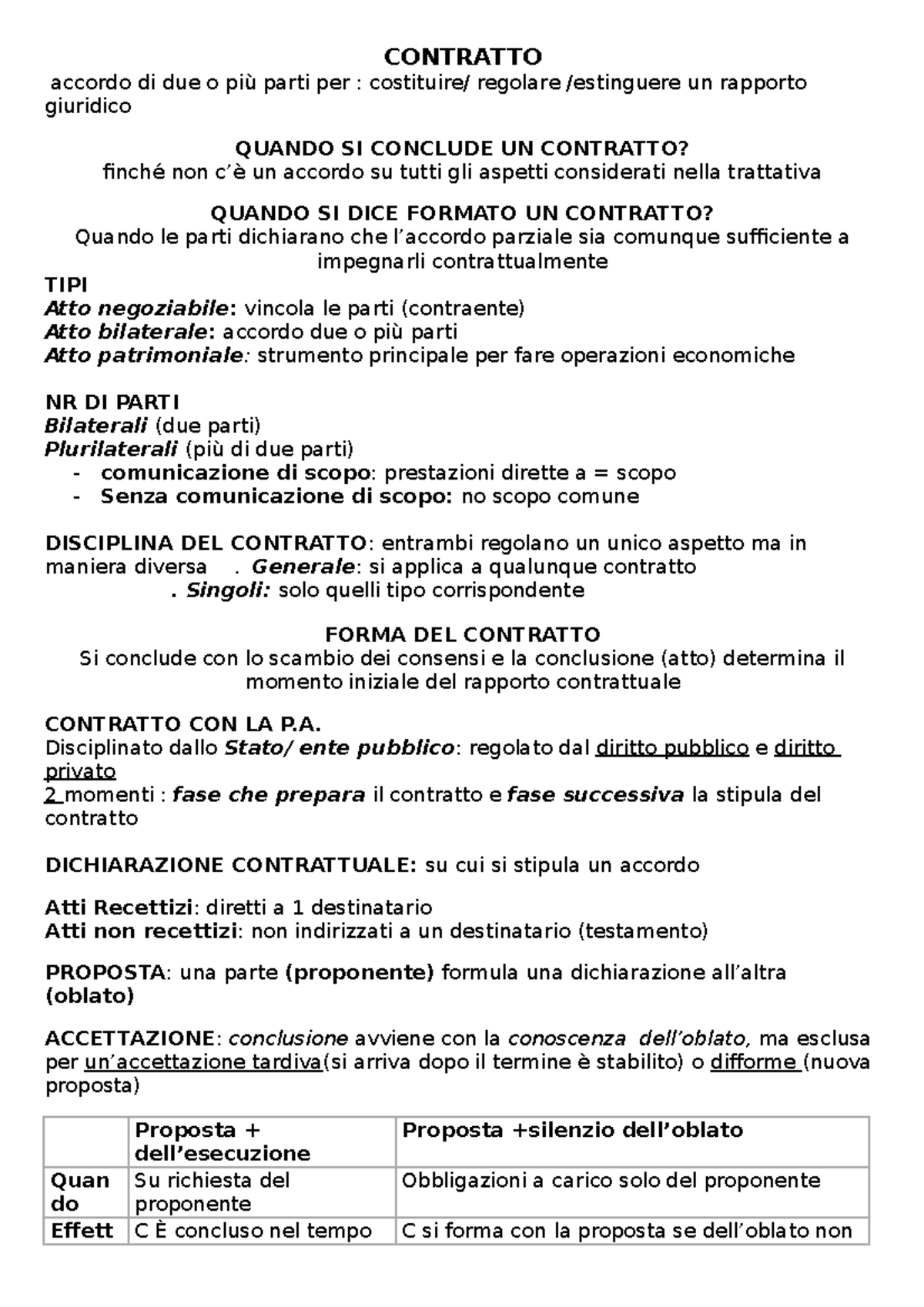 Contratto diritto priv CONTRATTO accordo di due o più parti per