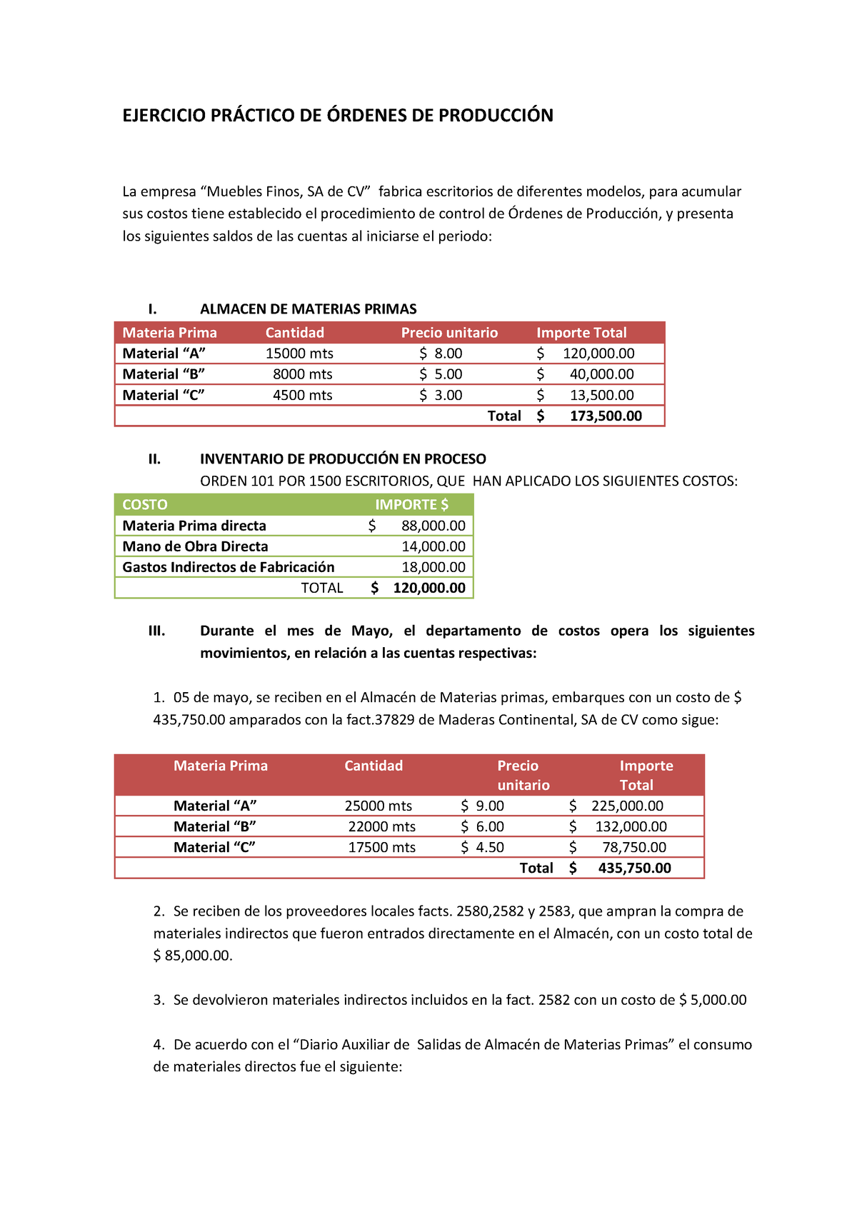 Ejercicio De Ordenes De Produccion Muebles Finos - EJERCICIO PR¡CTICO ...