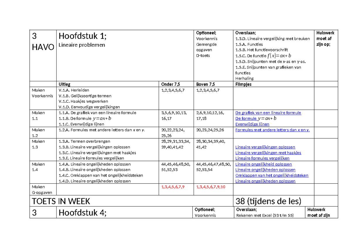 Planning 3HAVO 23-24 - fbweflwbfliwnli - 3 HAVO Hoofdstuk 1; Lineaire