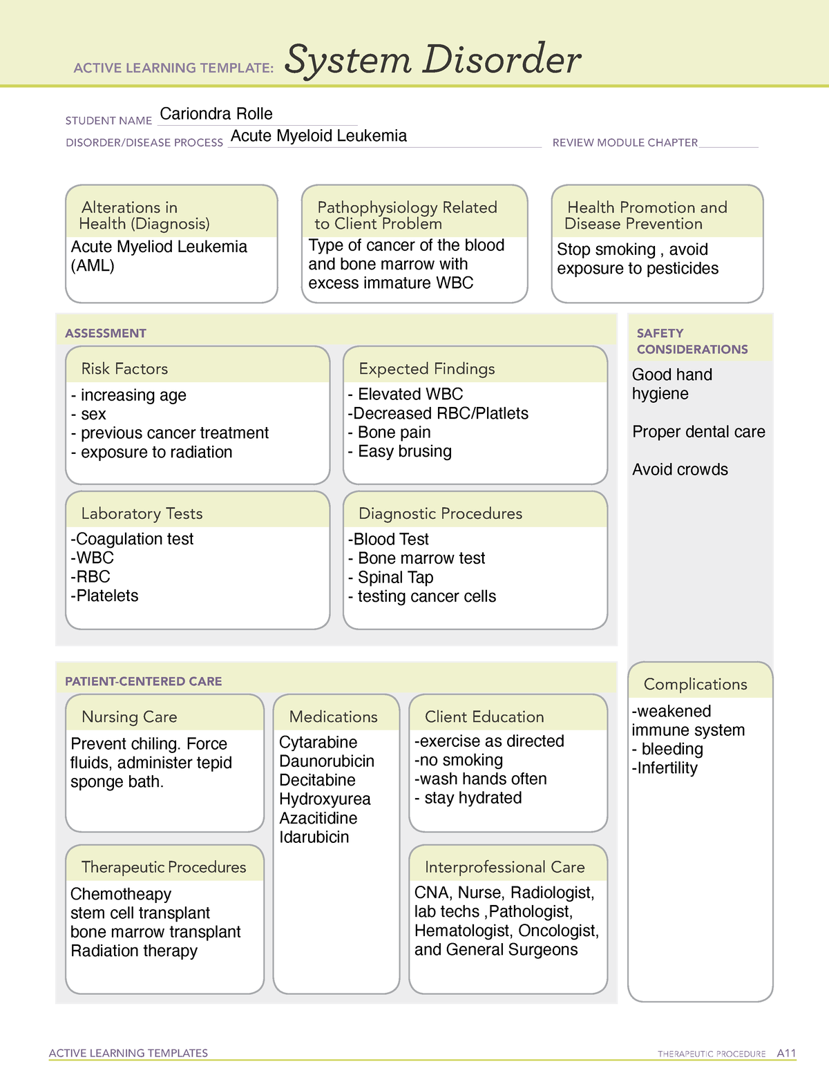 acute-myeliod-leukemia-system-disorder-active-learning-templates
