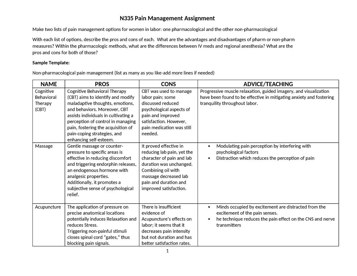 Pain Management Assignment & Template-3 - N335 Pain Management ...