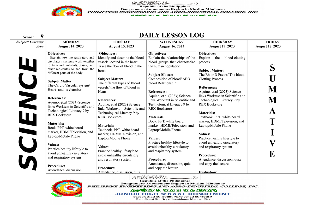 DLL In Grade-9 - Grade : 9 DAILY LESSON LOG ####### Subject/ Learning ...