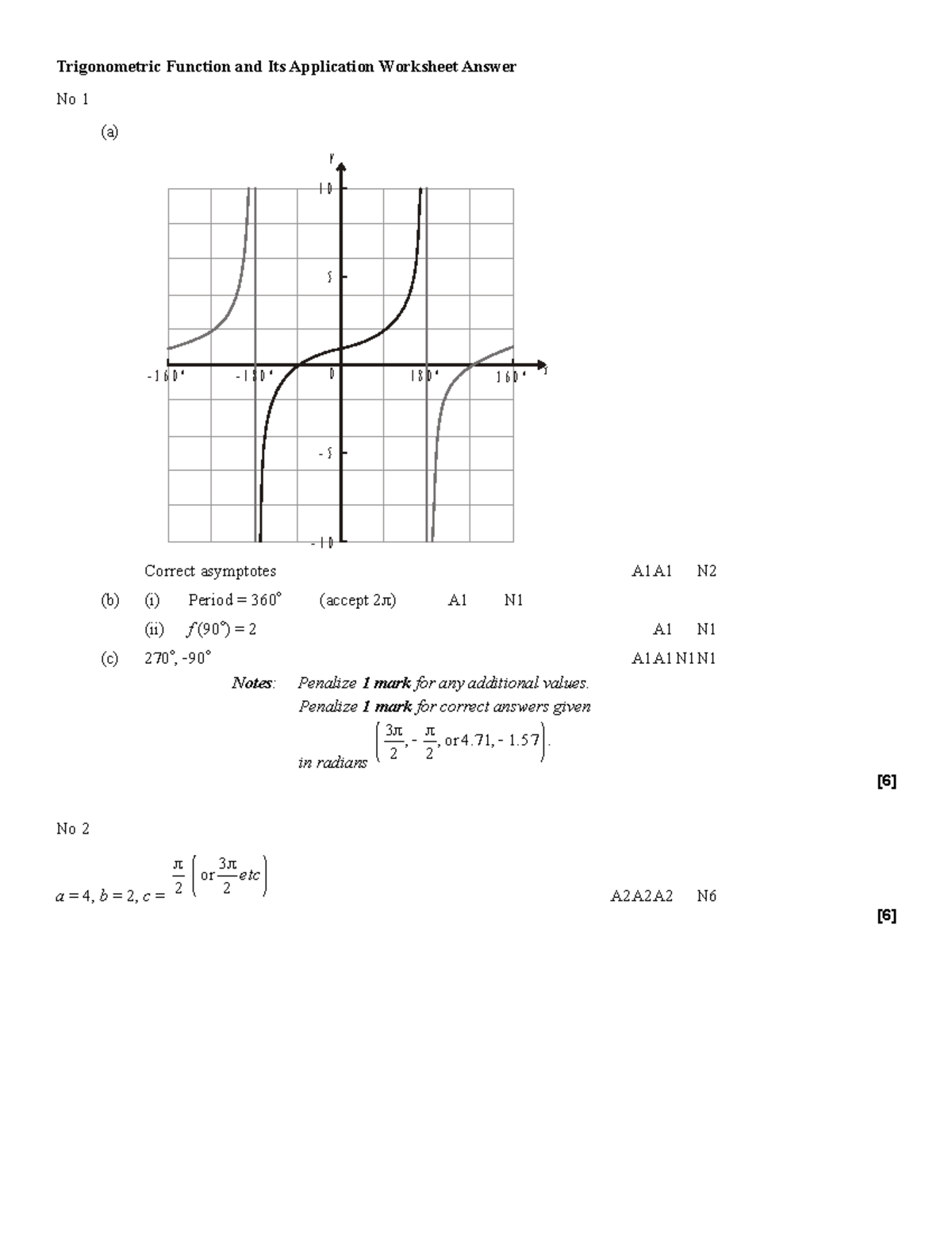 Trigonometric Function and Its Application Worksheet Answer - Penalize ...