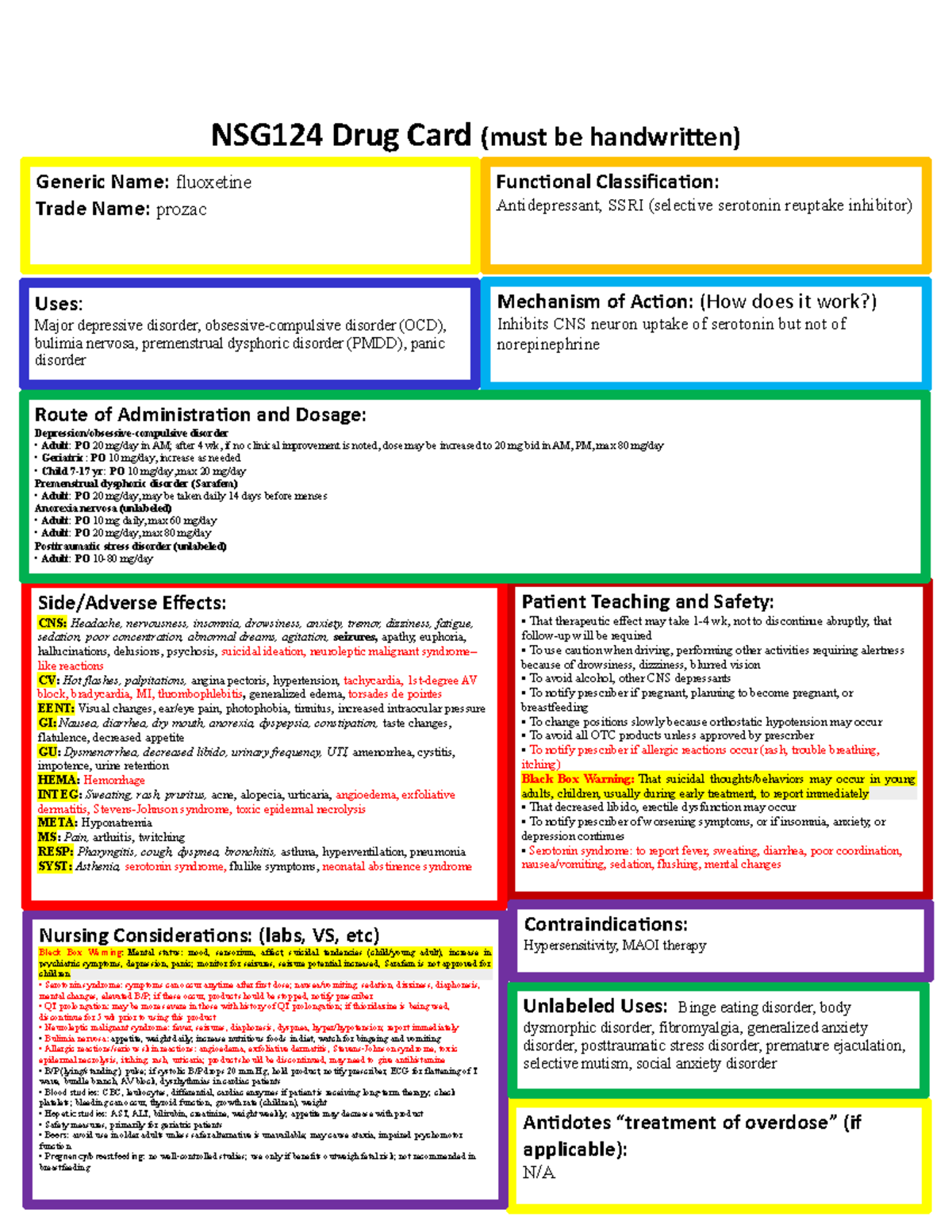 Week 11 Drug Cards Generic Name fluoxetine Trade Name prozac