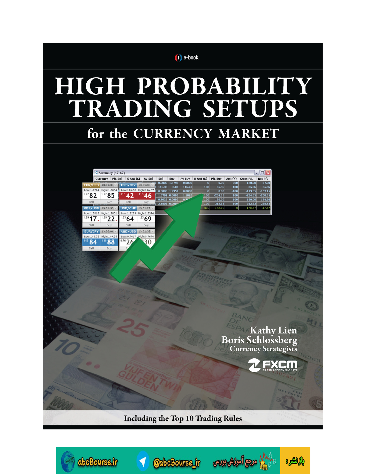 High Probability Trading Setups - HIGH PROBABILITY TRADING SETUPS For ...