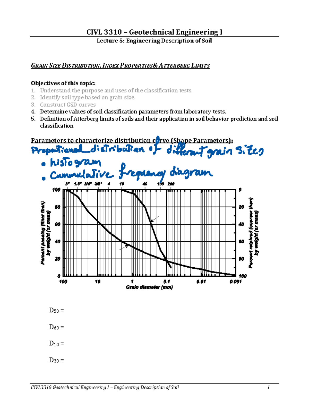 5 Lecture CIVL 3310 S2022 - ST - CIVL 3310 – Geotechnical Engineering I ...