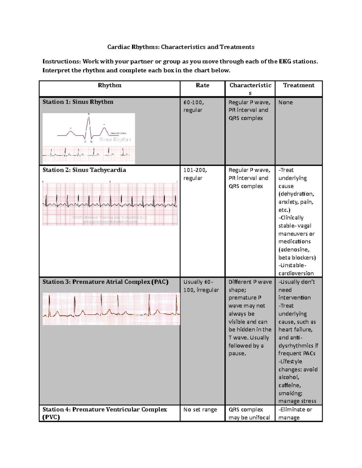 dysrhythymia-characteristics-and-treatments-answer-key-cardiac