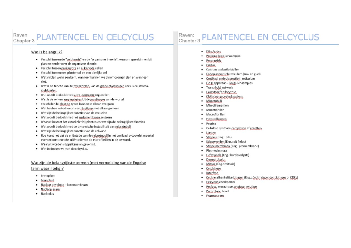 Les 7 begrippen - Raven: PLANTENCEL EN CELCYCLUS Raven: PLANTENCEL EN