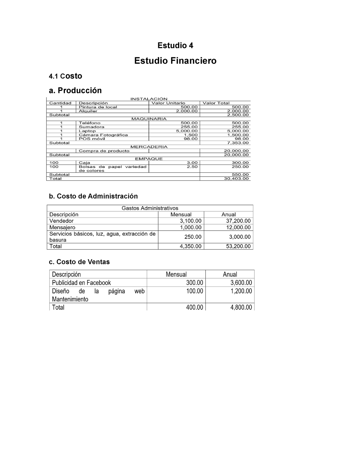 Resumen 4 - Lo Aprendido - Estudio 4 Estudio Financiero 4 Costo A ...