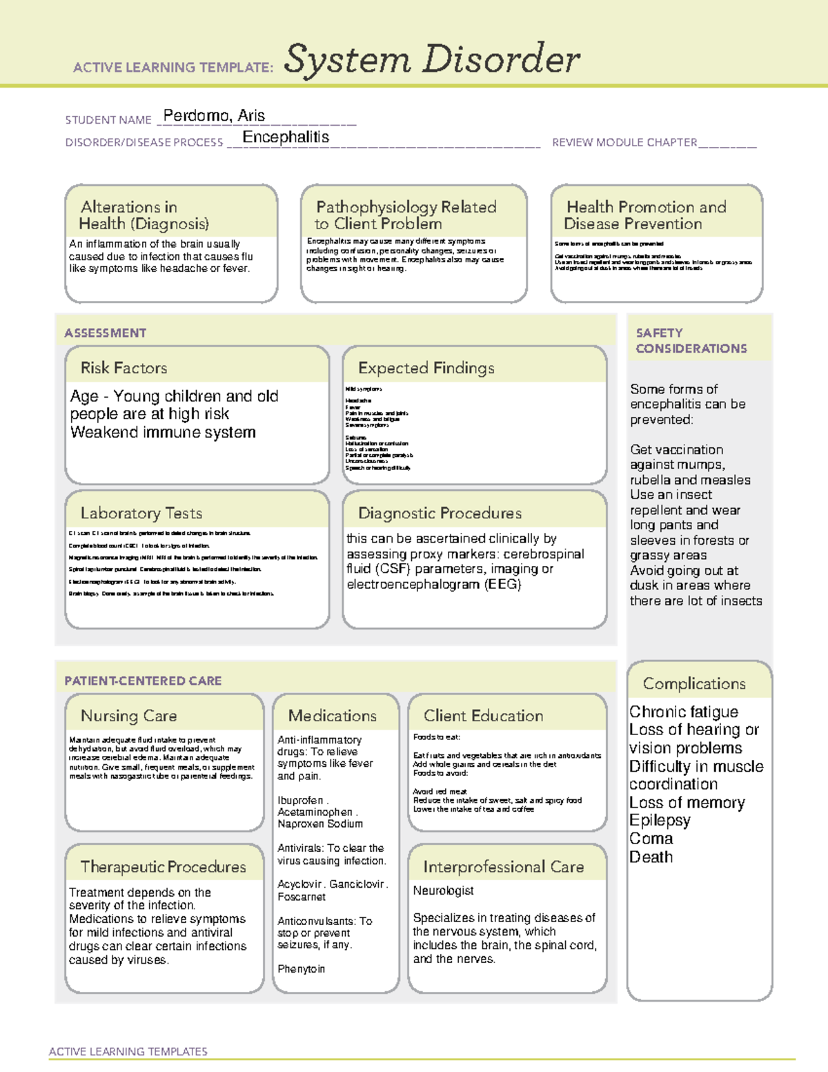 System Disorder Encephalitis - ACTIVE LEARNING TEMPLATES System ...