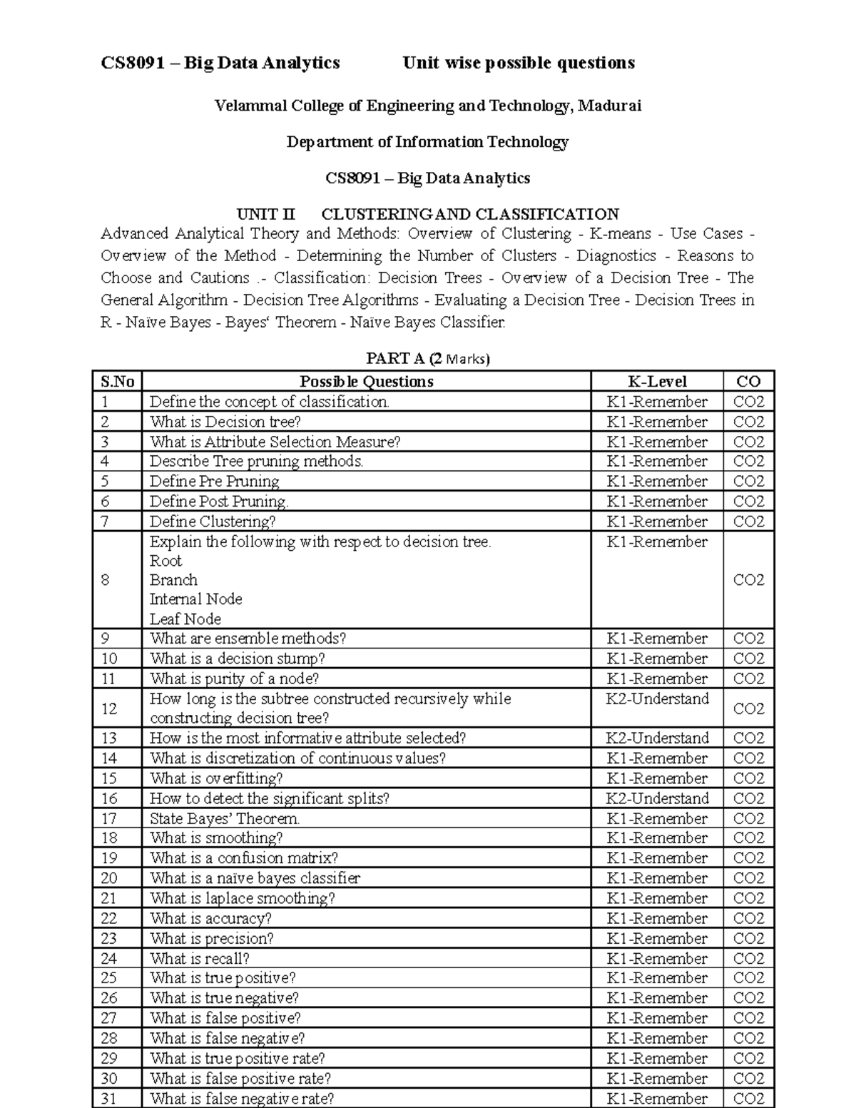 Unit 2 Bda Question Bank 1 Bid Data Analytics Studocu