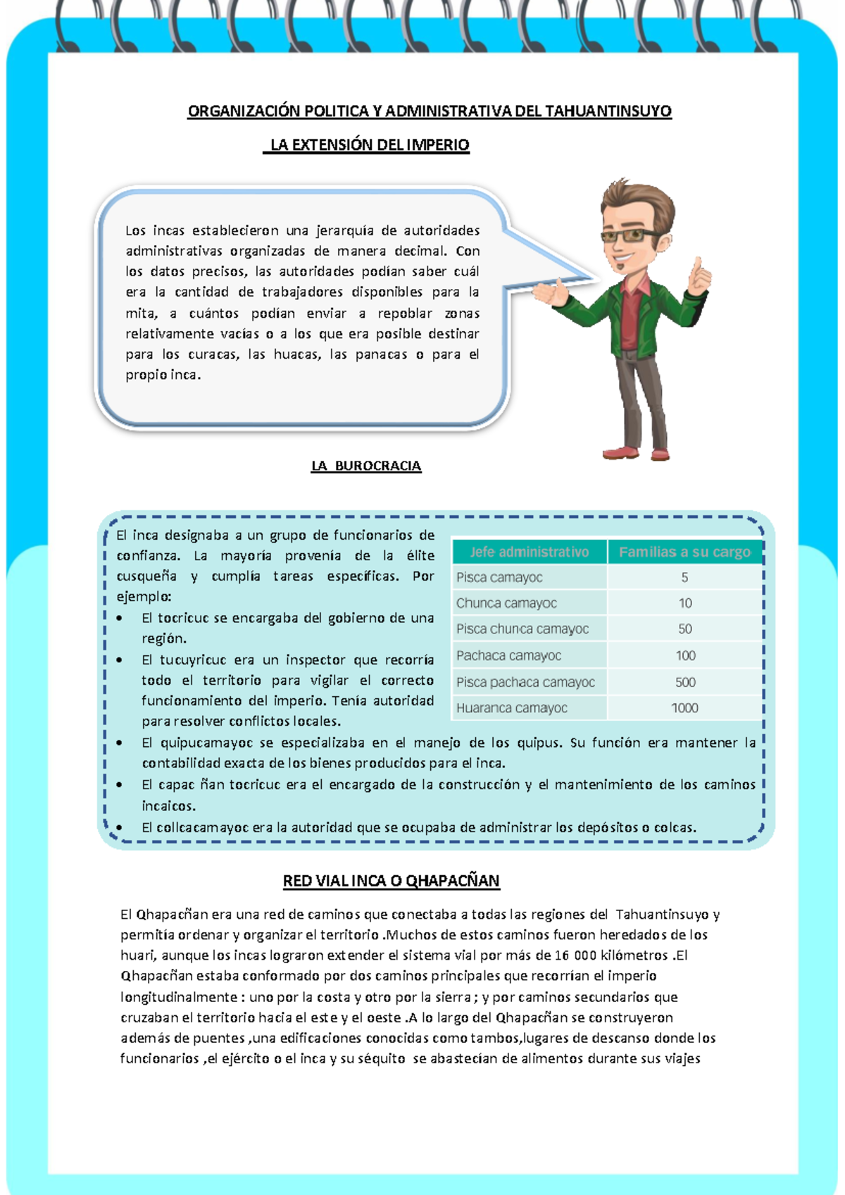 Ficha DE Actividad CCSS 2°- Semana 2 V Unidad - ORGANIZACIÓN POLITICA Y ...
