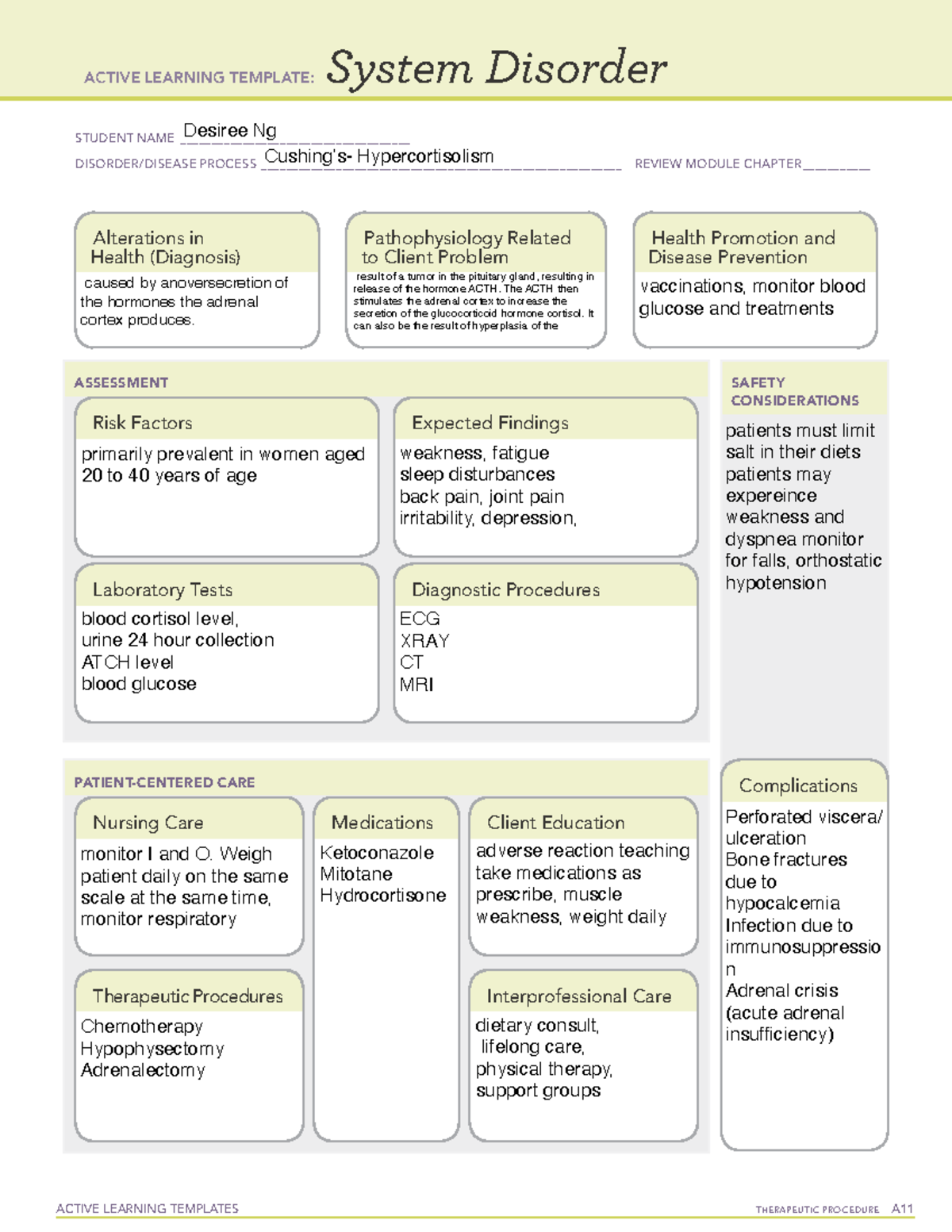 Cushing’s- Hypercortisolism - ACTIVE LEARNING TEMPLATES THERAPEUTIC ...