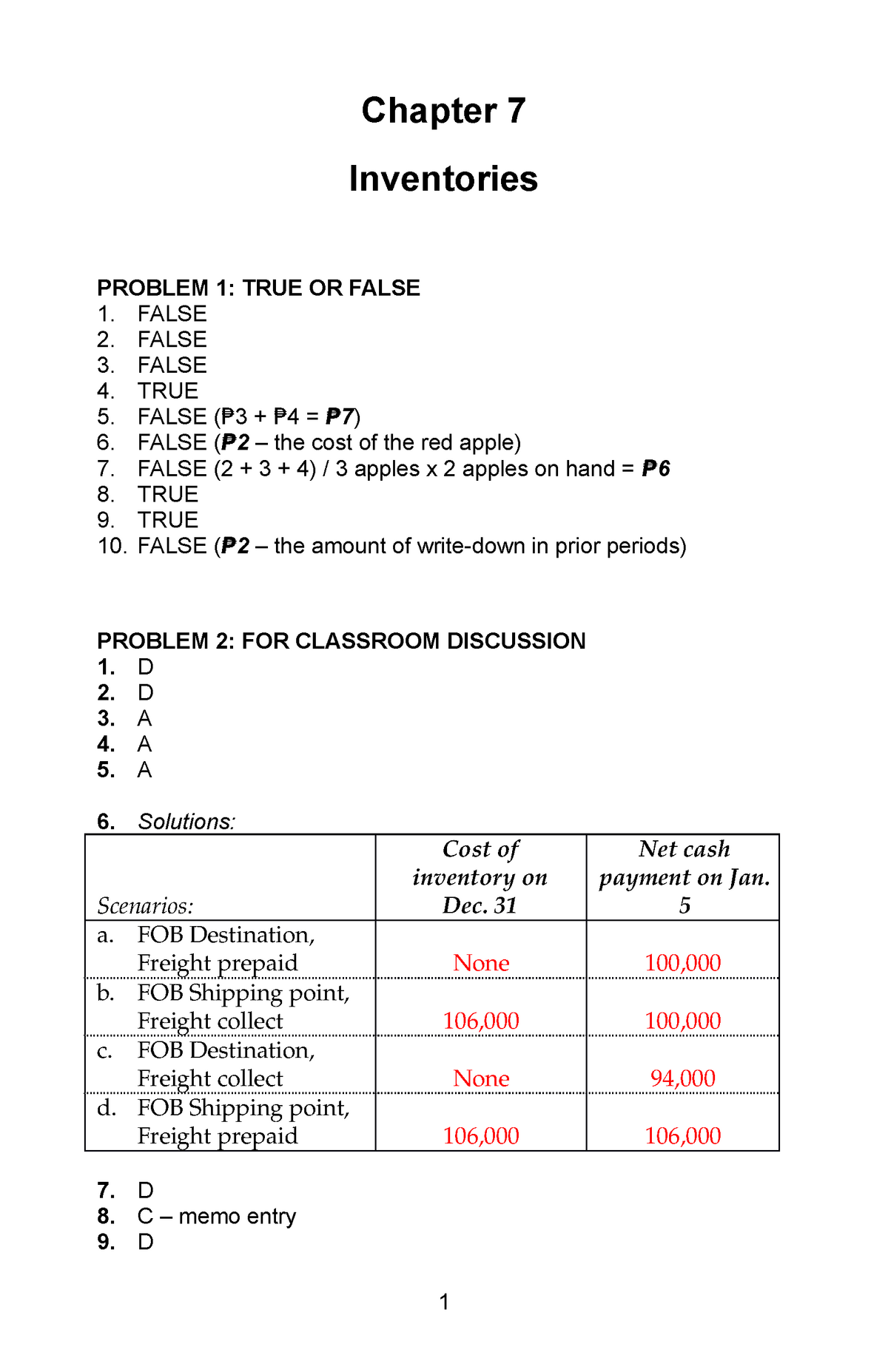 Chapter-7 Inventories IA-PART-1A - Chapter 7 Inventories PROBLEM 1 ...