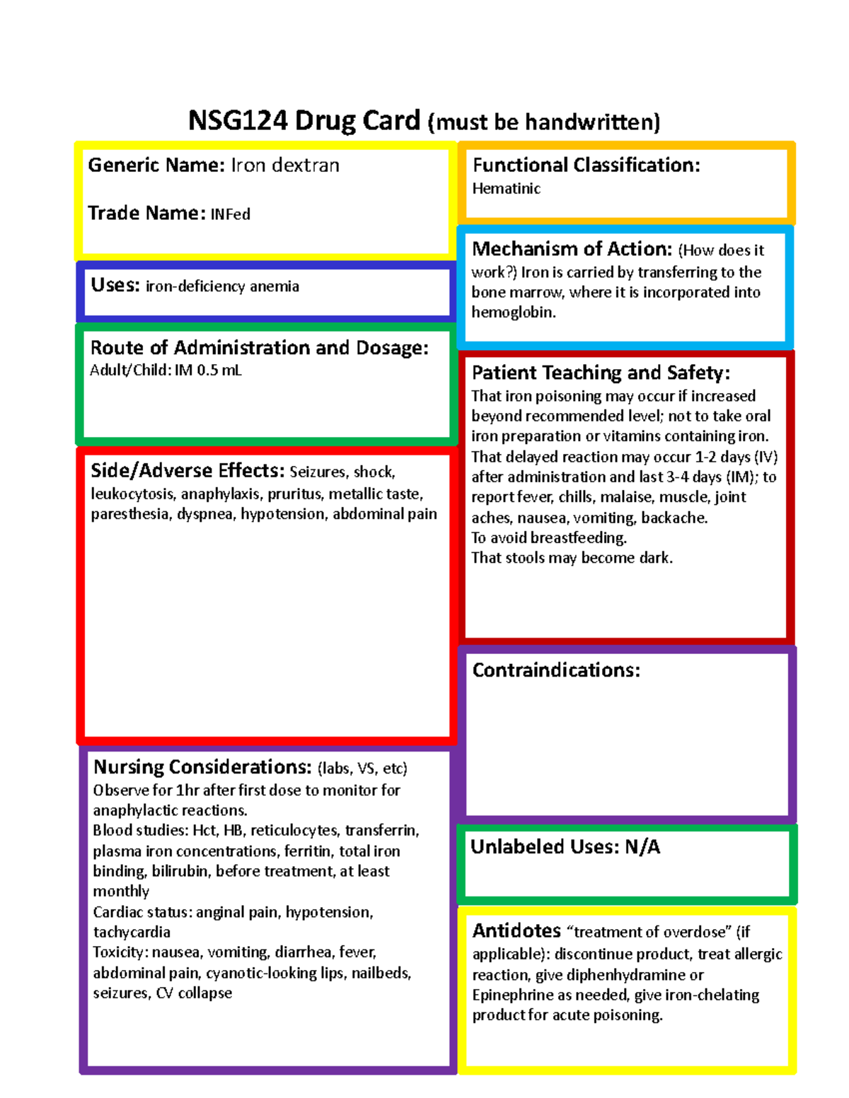 Iron dextran notes NSG124 Drug Card (must be handwritten) Antidotes