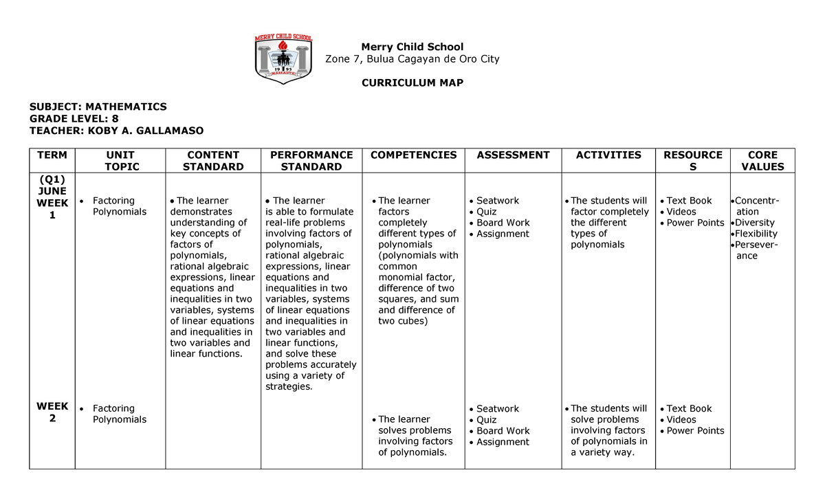 Ilide - Merry Child School Zone 7, Bulua Cagayan de Oro City CURRICULUM ...