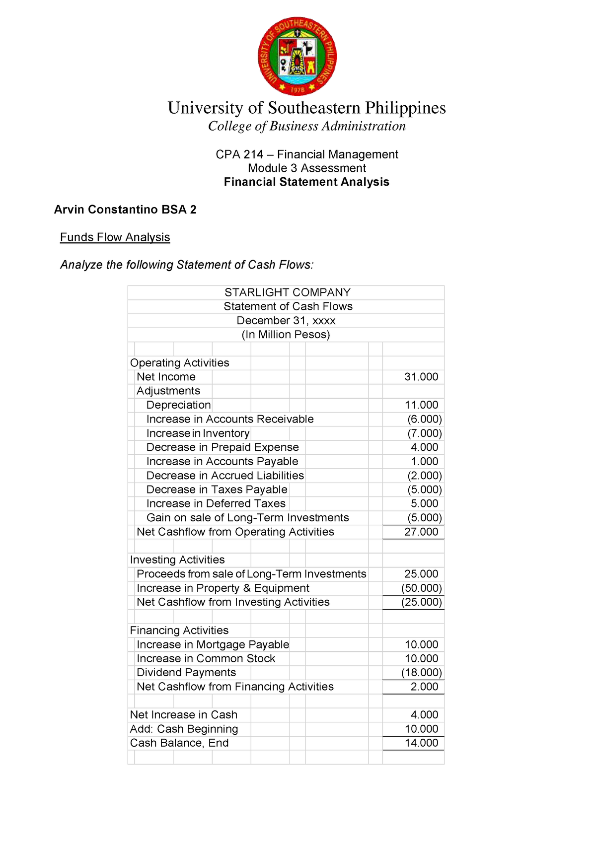 CPA214 Financial Statement Analysis - University Of Southeastern ...