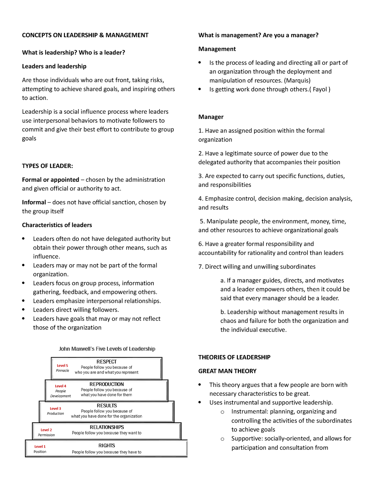 leadership-prelims-concepts-on-leadership-management-what-is