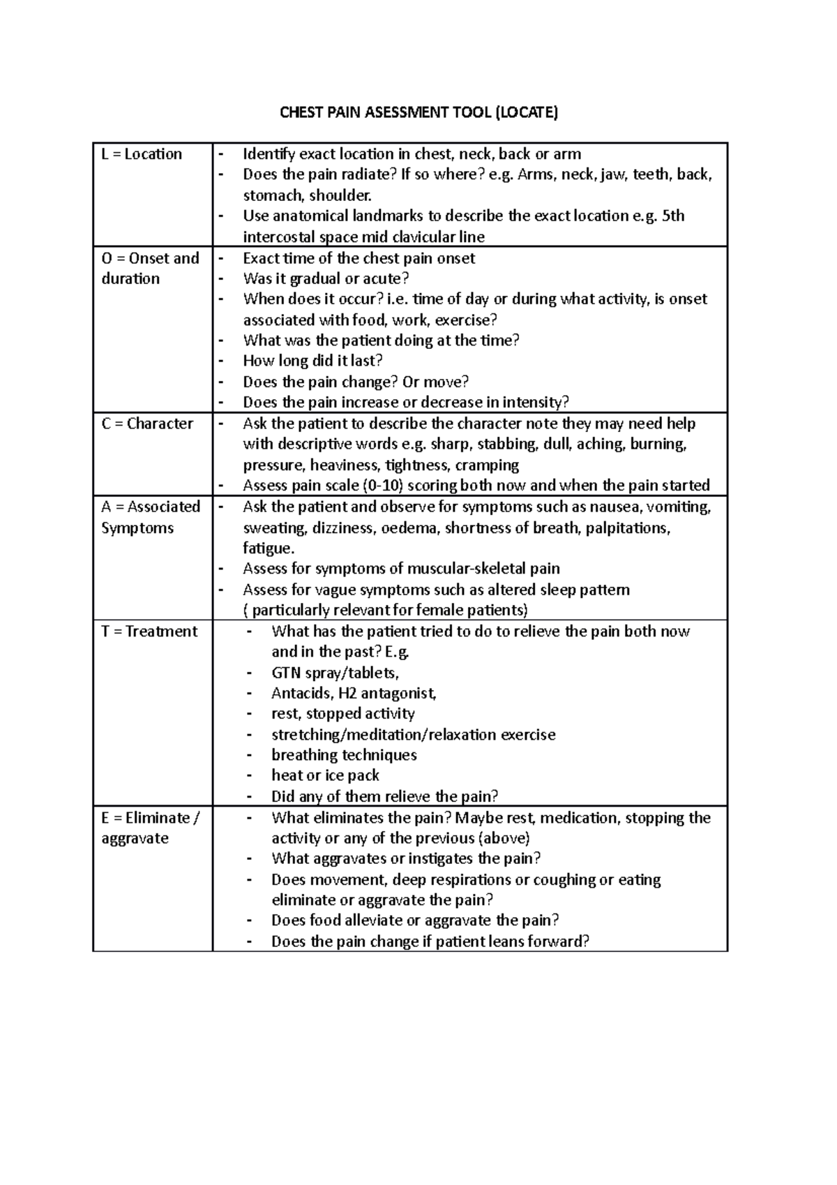 Chest PAIN Asessment TOOL - CHEST PAIN ASESSMENT TOOL (LOCATE) L ...