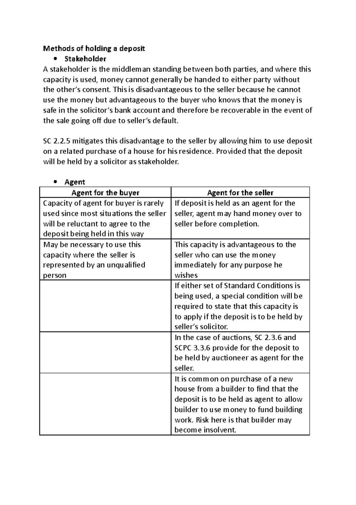 Methods of Holding a Deposit Methods of holding a deposit Stakeholder