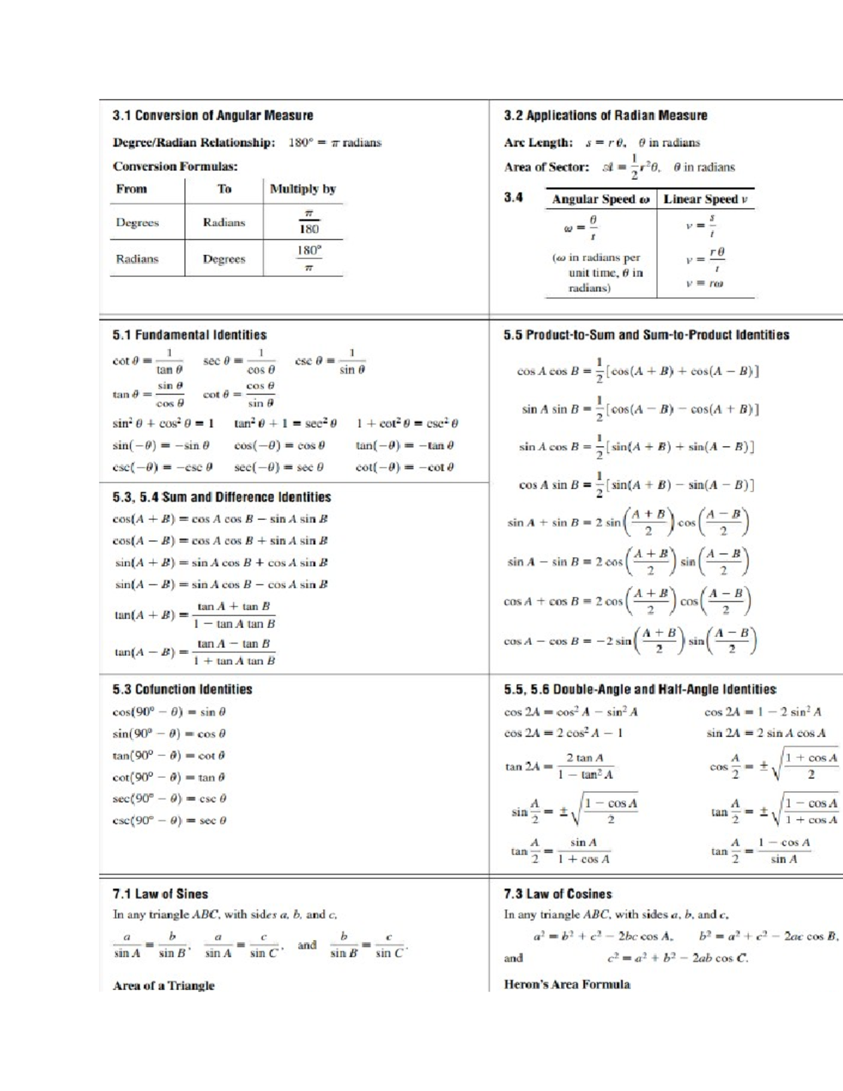 Trig cheat sheet - MTH 109 - Studocu