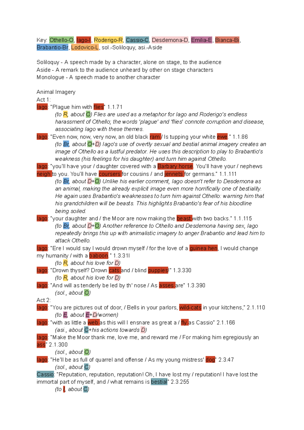 Othello notes some cheeky quotes - Key: Othello-O, Iago-I, Roderigo-R ...