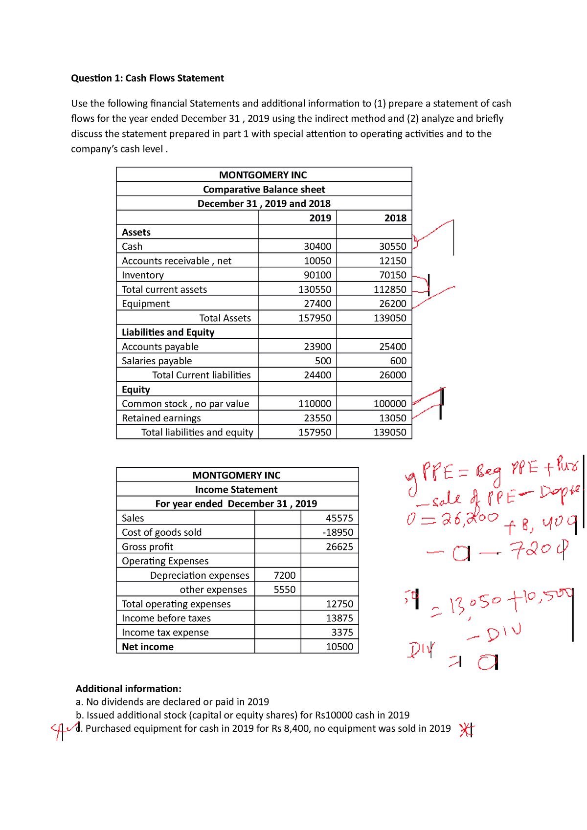 california merchant cash advance lawsuit