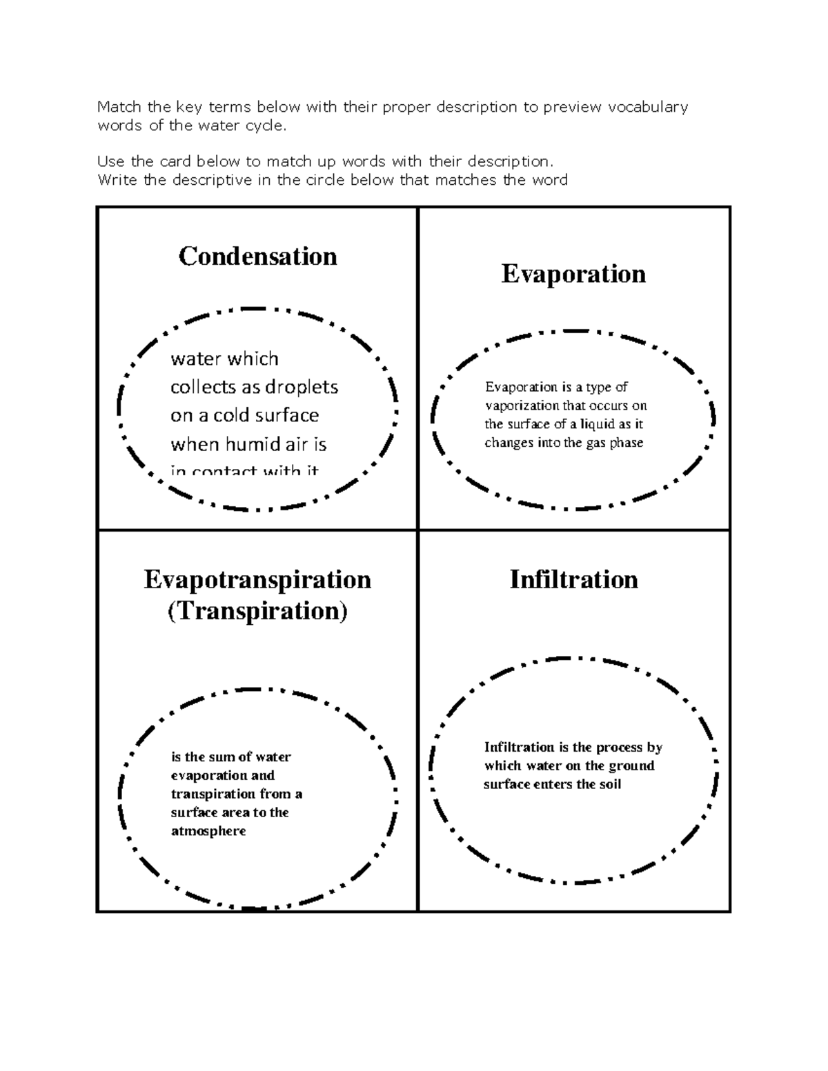 water-cycle-vocabulary-card-match-up-1-match-the-key-terms-below-with