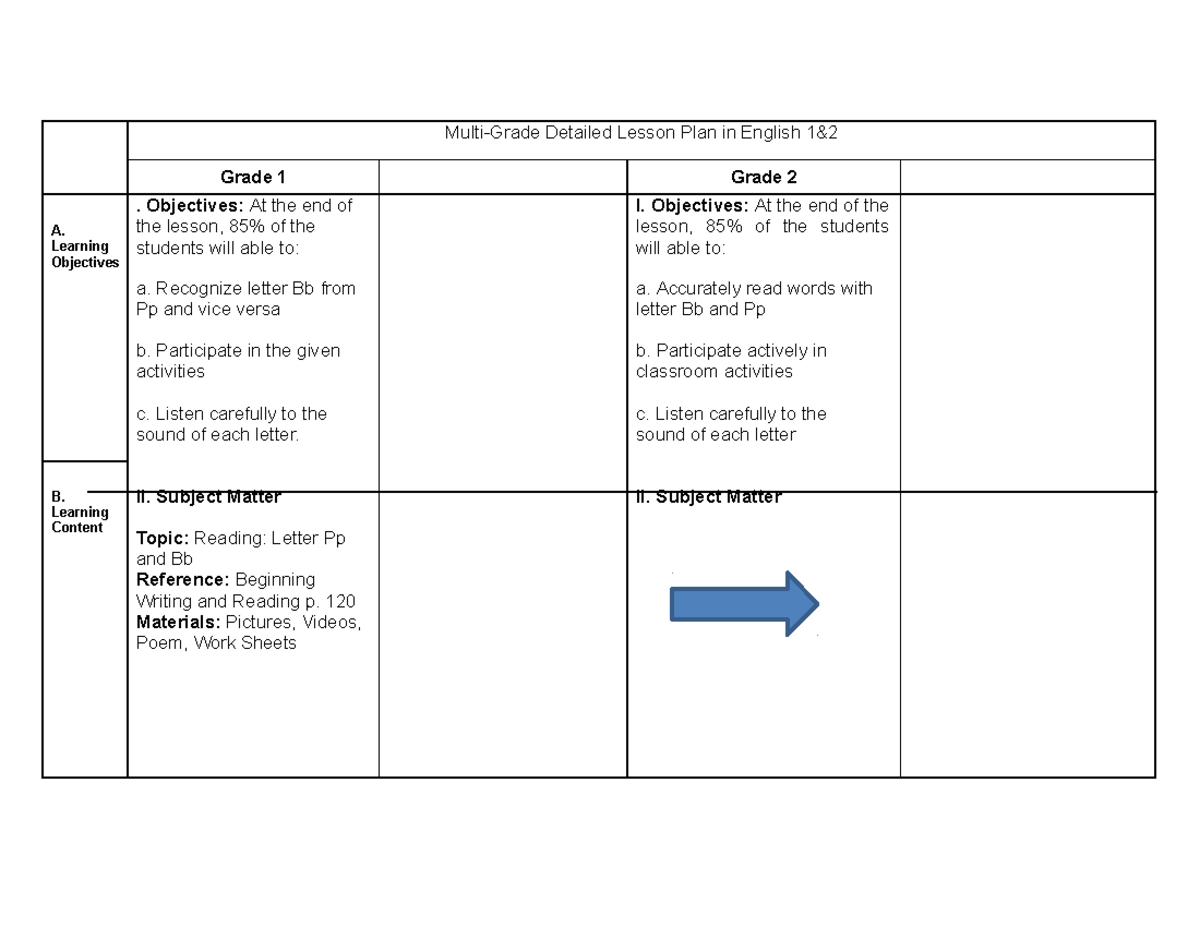 Lessonplan Multi Grade Lesson Plan MultiGrade Detailed Lesson Plan