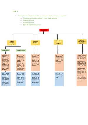 Actividad 5 (Transformación de la materia) - Elabora, de manera individual,  un mapa conceptual donde - Studocu