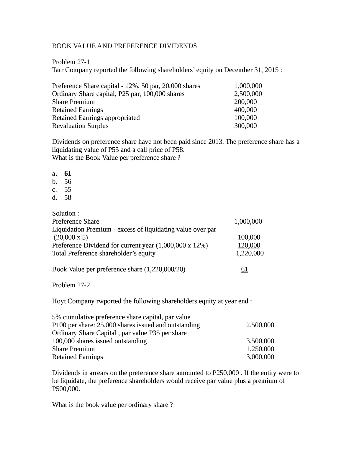 What Is A Company Issued Share Capital