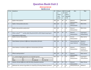 Question Bank 4 & 6 MATH 3510 - Question Bank-Unit 4&6 (MATH 3510 ...