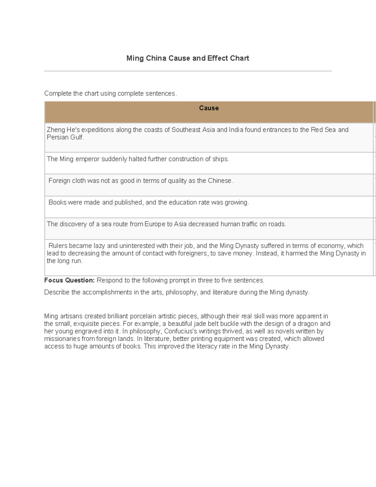 08.03 MJWH Nooraldeen Eid Ming China Cause and Effect Chart Complete